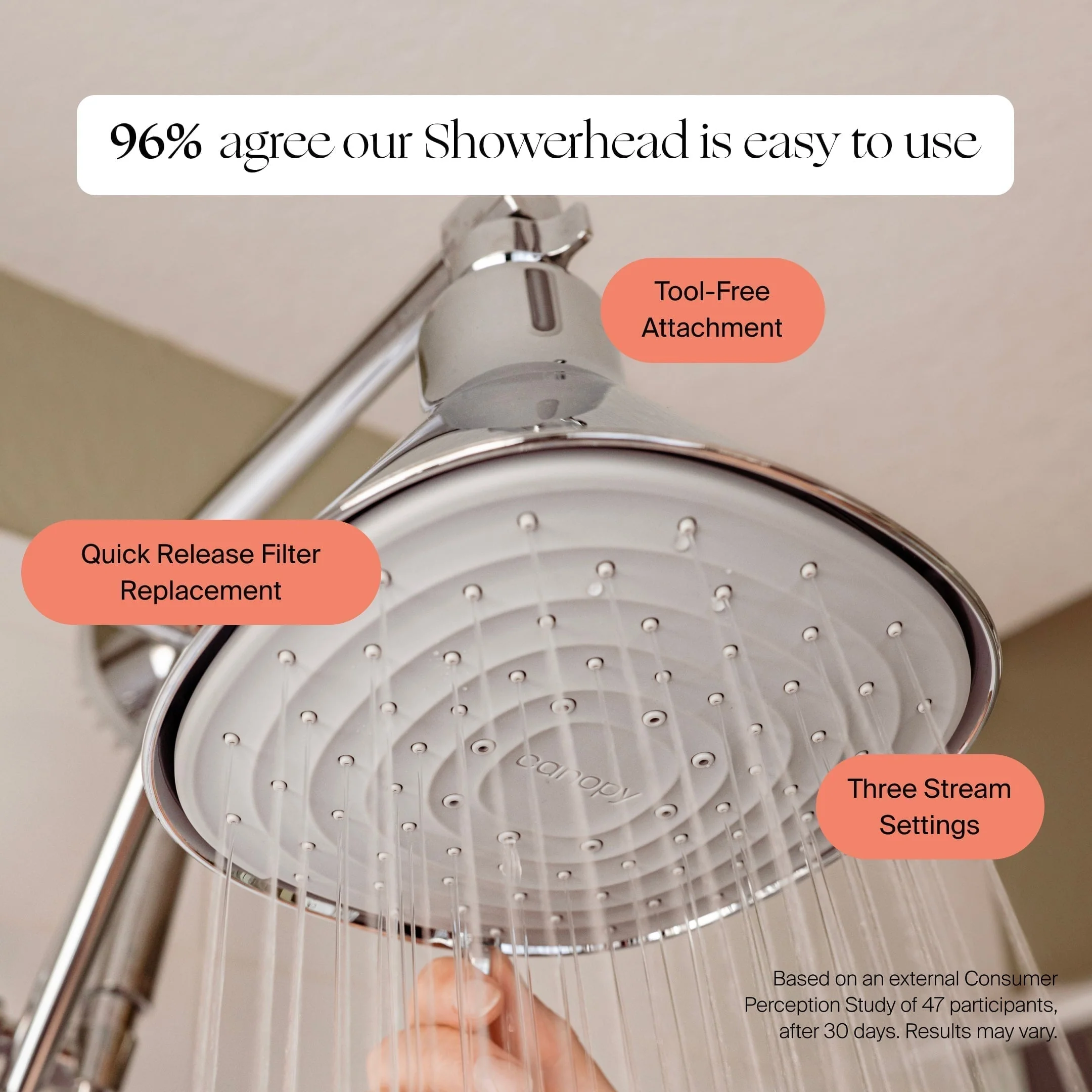 Filtered Showerhead Duo - Image 12