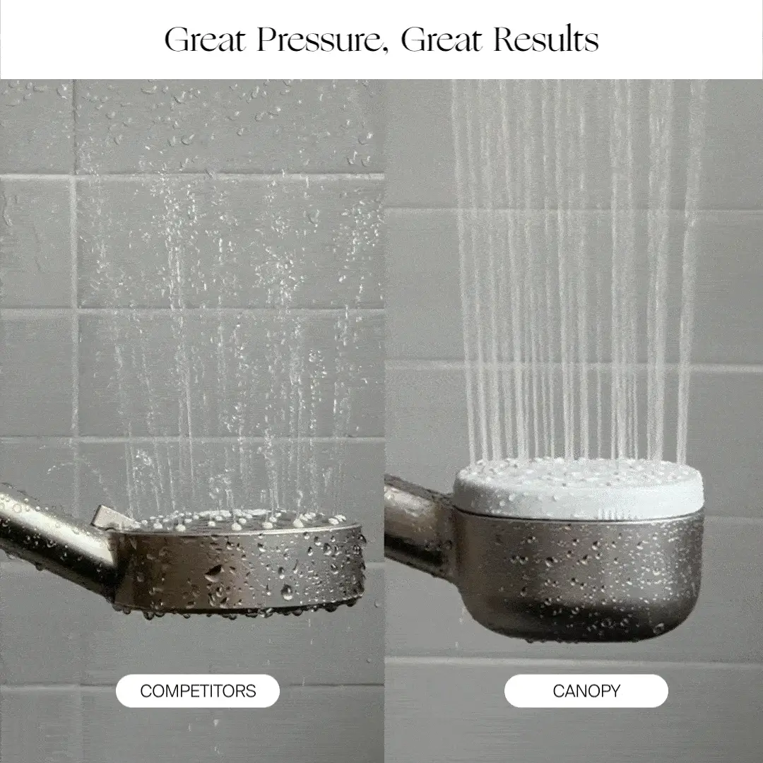Handheld Filtered Showerhead - Image 19
