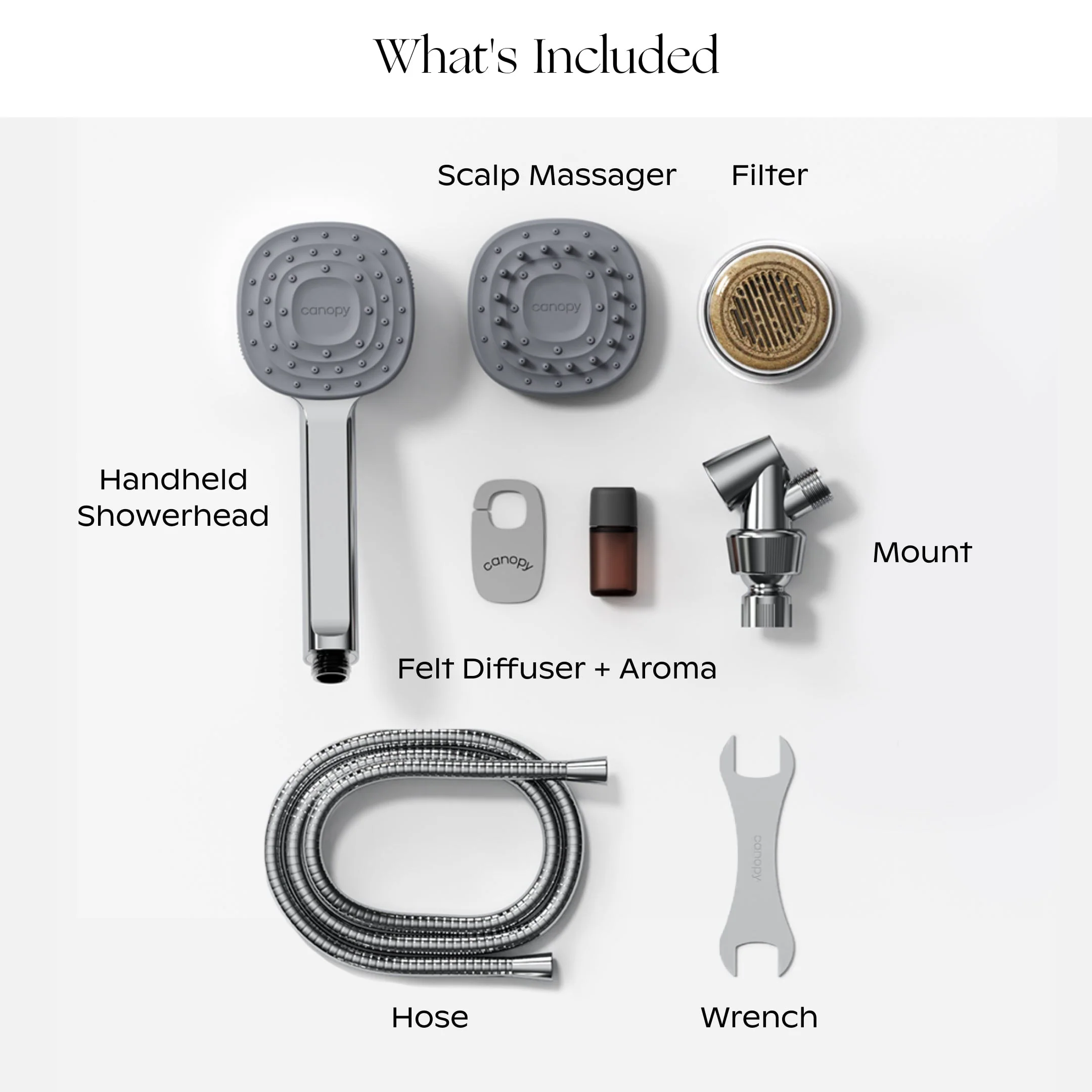 Handheld Filtered Showerhead - Image 20