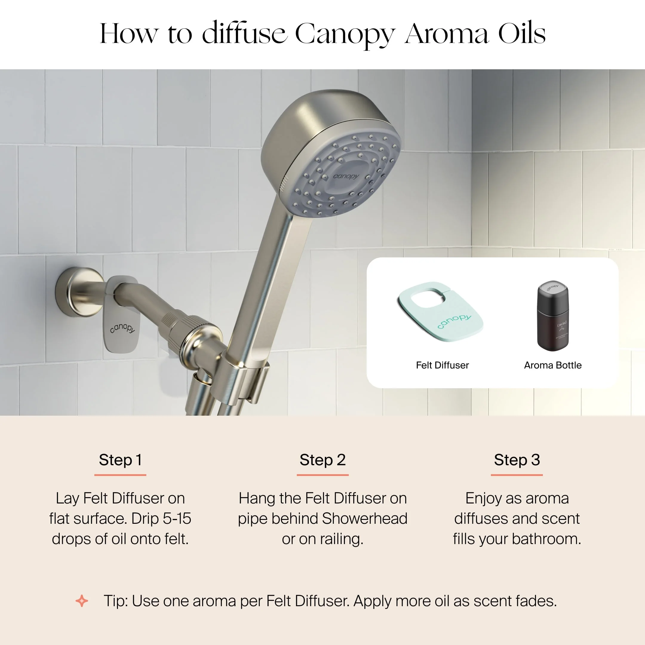 Handheld Filtered Showerhead - Image 21
