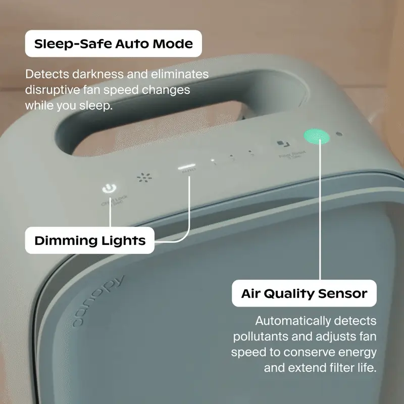 Nursery Air Purifier - Image 8